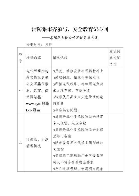 每周、每月防火检查记录表