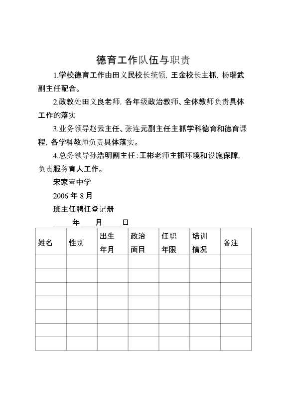 德育工作队伍与职责