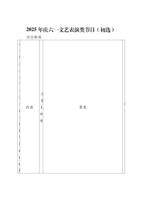 2025年庆六一文艺表演类节目（初选）评分标准