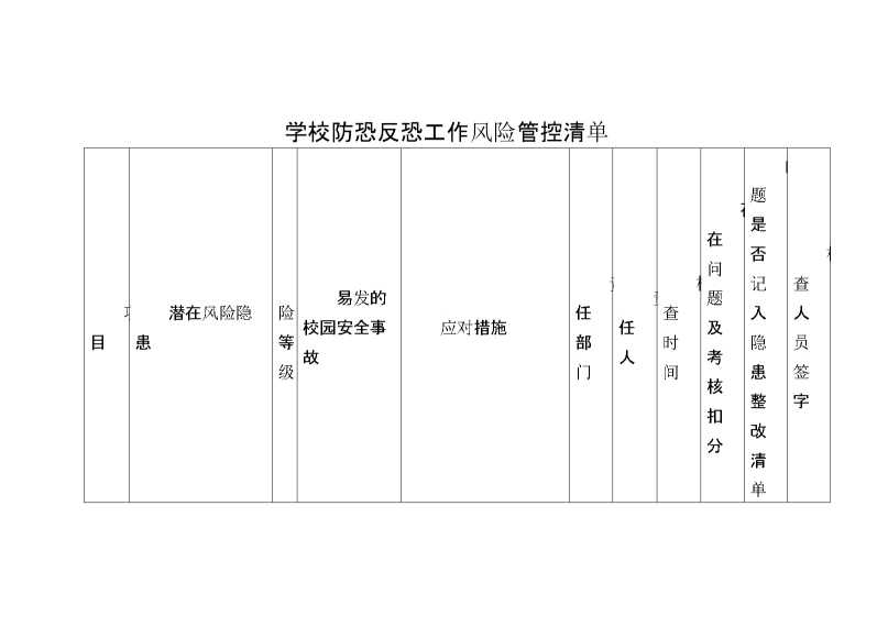 学校反恐防恐风险清单表格