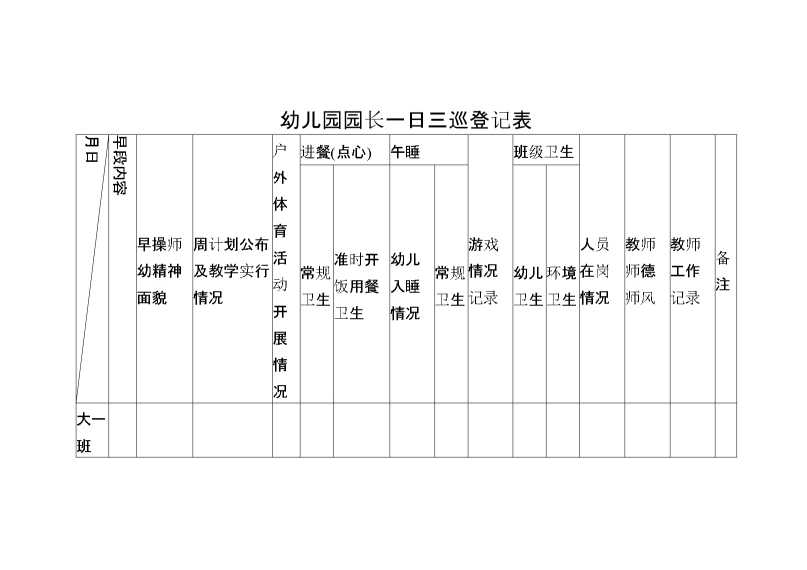 幼儿园园长一日三巡记录表