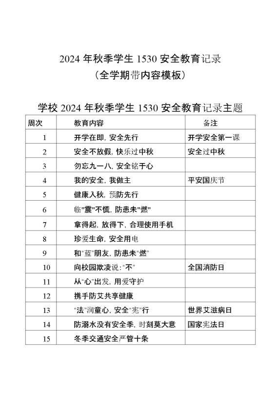 学校2024年秋季学生1530安全教育记录（全学期带内容模板）.1