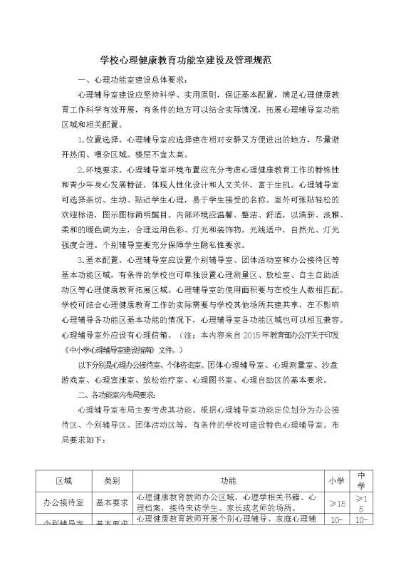 学校心理健康教育功能室配置及相关制度