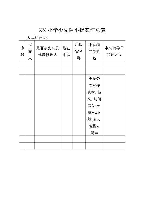 2024年学校第六次少代会小提案汇总表