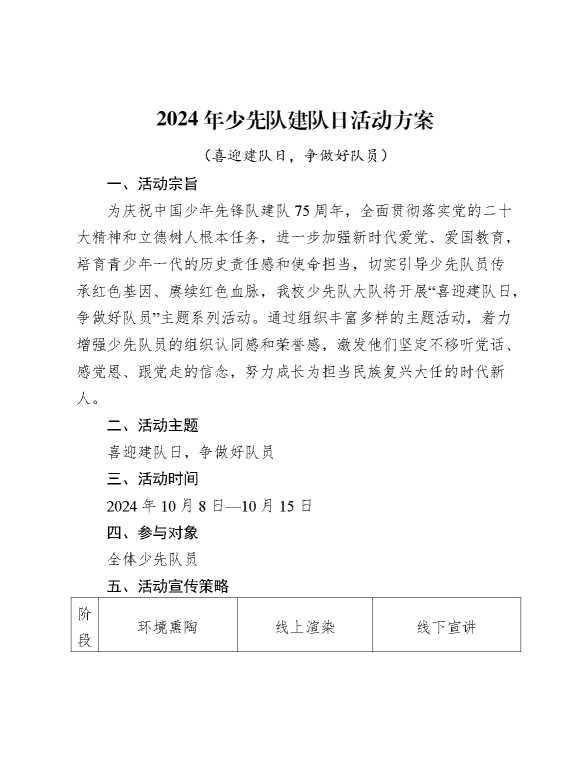 2024少先队建队日活动安排