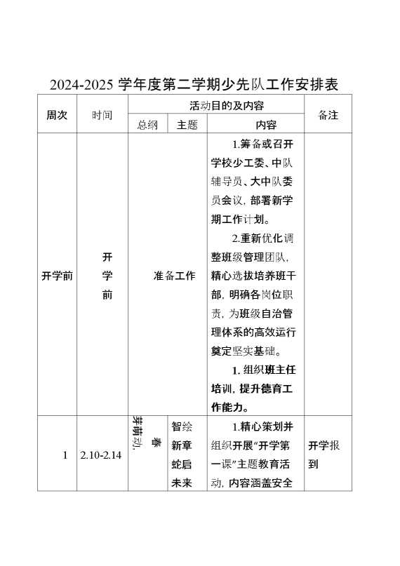 2025春季学期少先队工作安排表