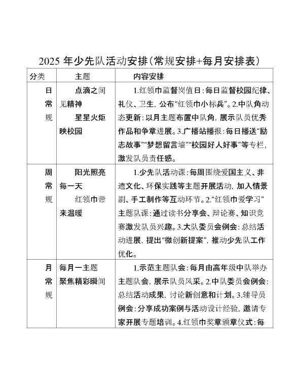 2025年少先队分月活动安排表（三）