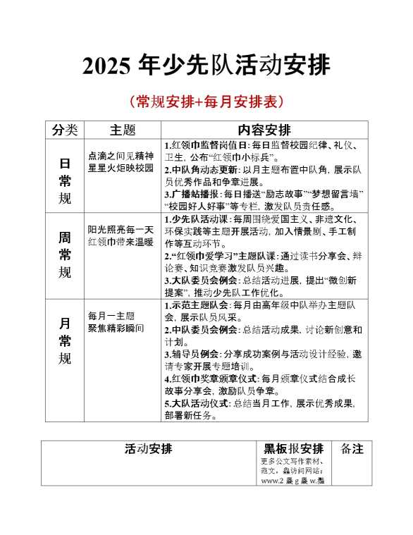 2025年少先队分月活动安排表