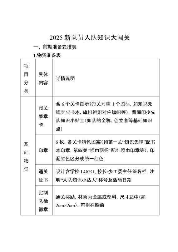2025新队员入队知识大闯关前期准备安排表