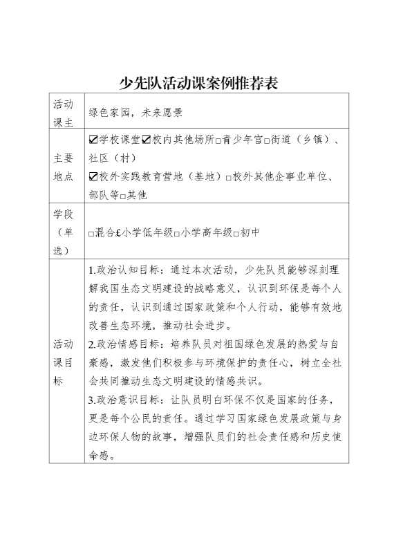 少先队活动课案例推荐表2