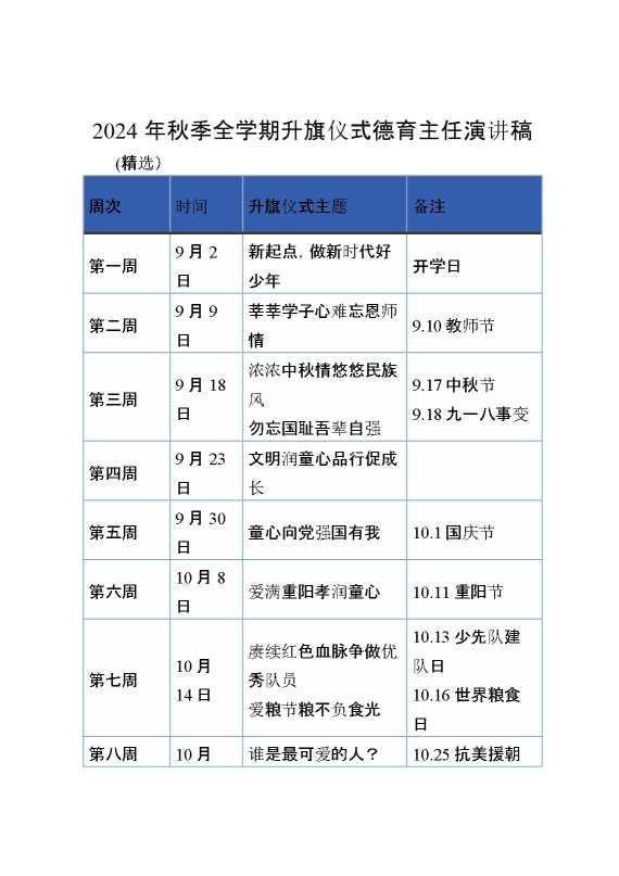 2024秋学期学校主题升旗仪式德育主管领导演讲稿