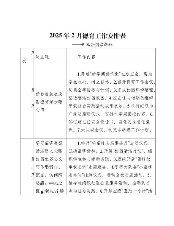 2025年2月德育工作安排表docX