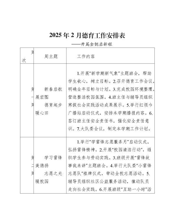 2025年德育工作安排表（1至20周）