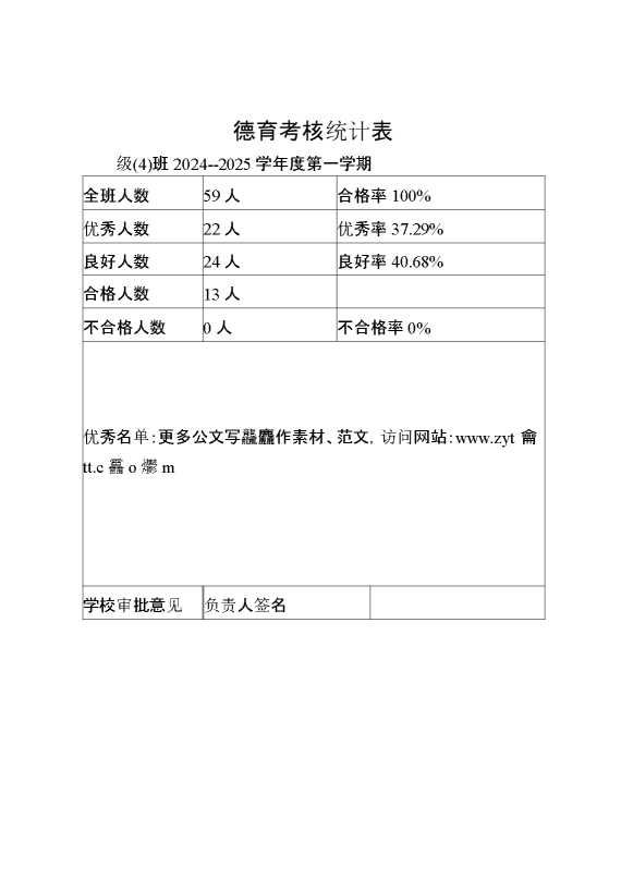 德育考核统计表