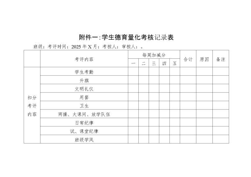 德育量化评比表