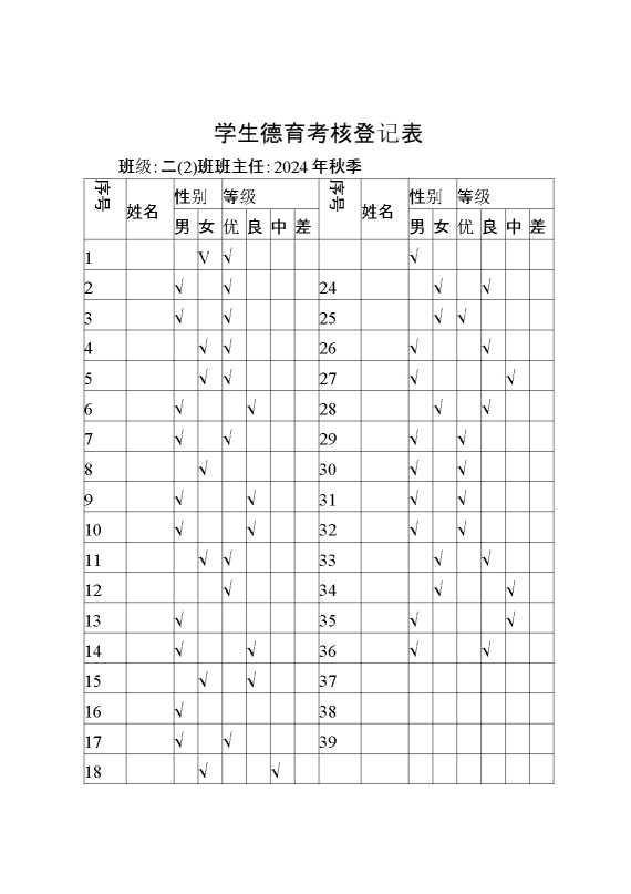 学生德育考核登记表