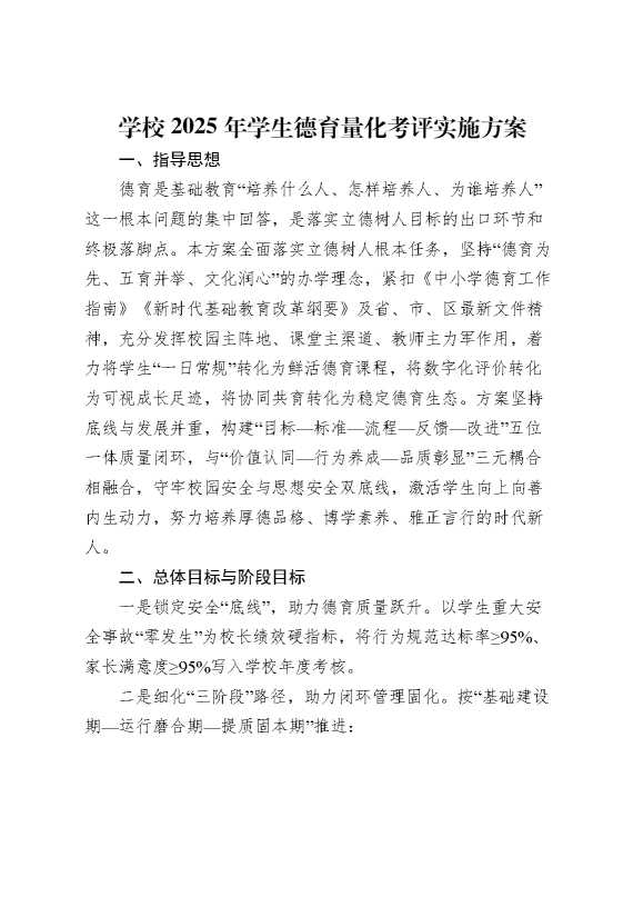 学校2025年学生德育量化考评实施方案