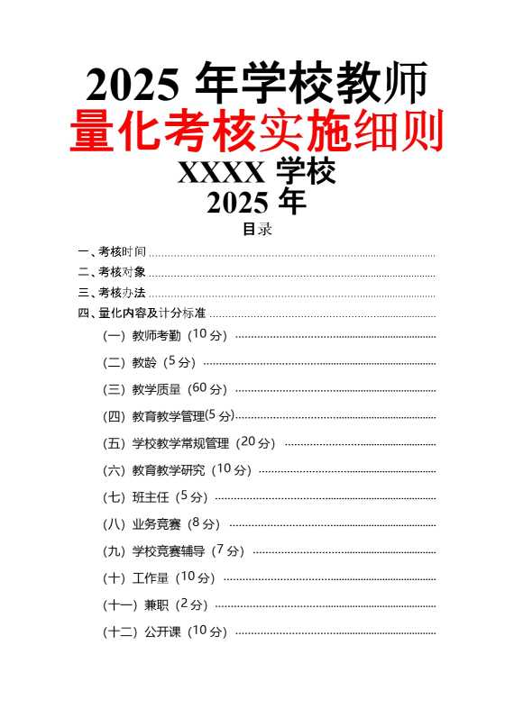 2025年学校教师量化考核实施细则