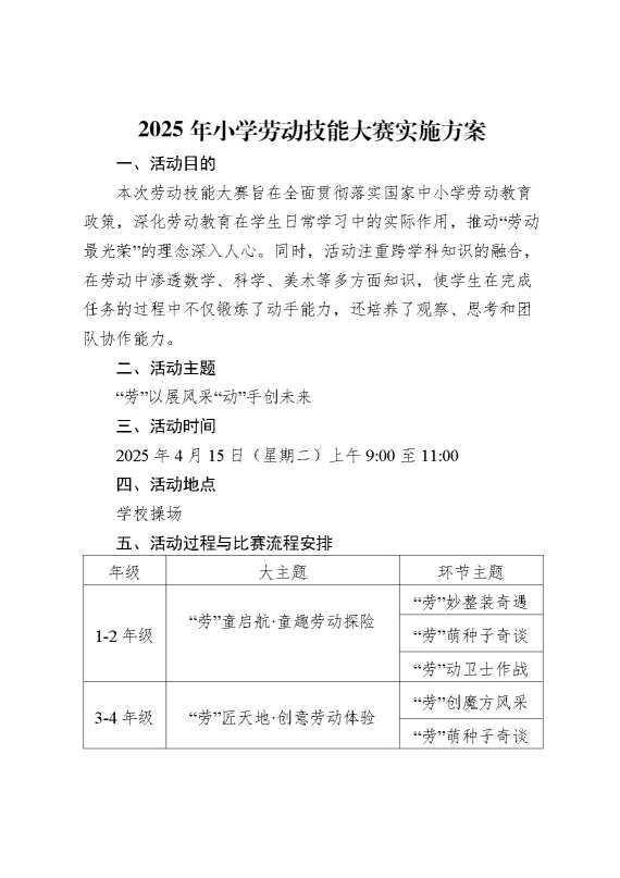 2025年小学劳动技能大赛实施方案