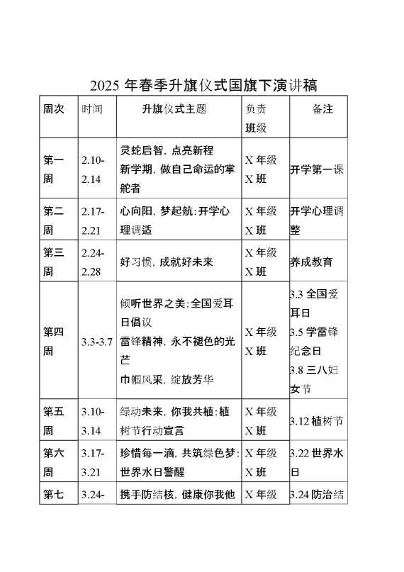 2025年春季全学期学生国旗下演讲稿