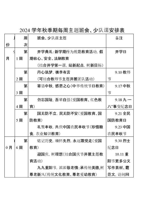 2024学年秋季期每周主题班会