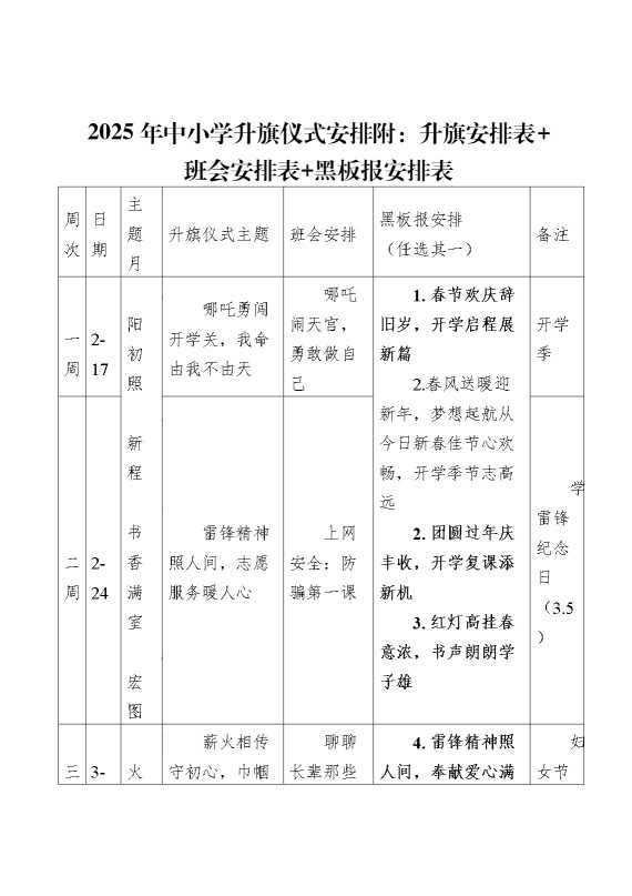 2025年春节学期升旗安排表、黑板报、班会、主持词