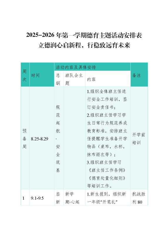 2026学年第一学期德育主题活动安排表：立德润心启新程,行稳致远育未来