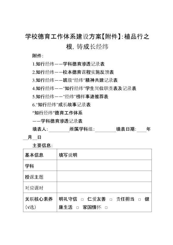 学校德育工作体系建设方案【附件】：植品行之根,铸成长经纬