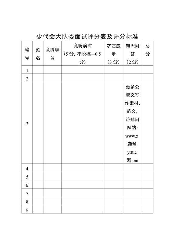 少代会大队委面试评分表及评分标准