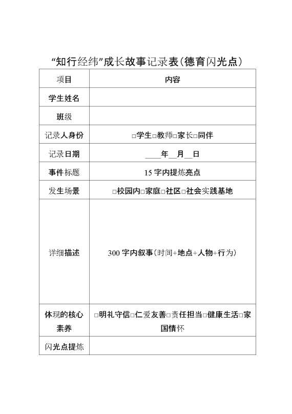 “知行经纬”成长故事记录表（德育闪光点）