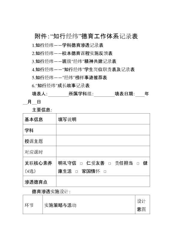 附件：“知行经纬”德育工作体系记录表