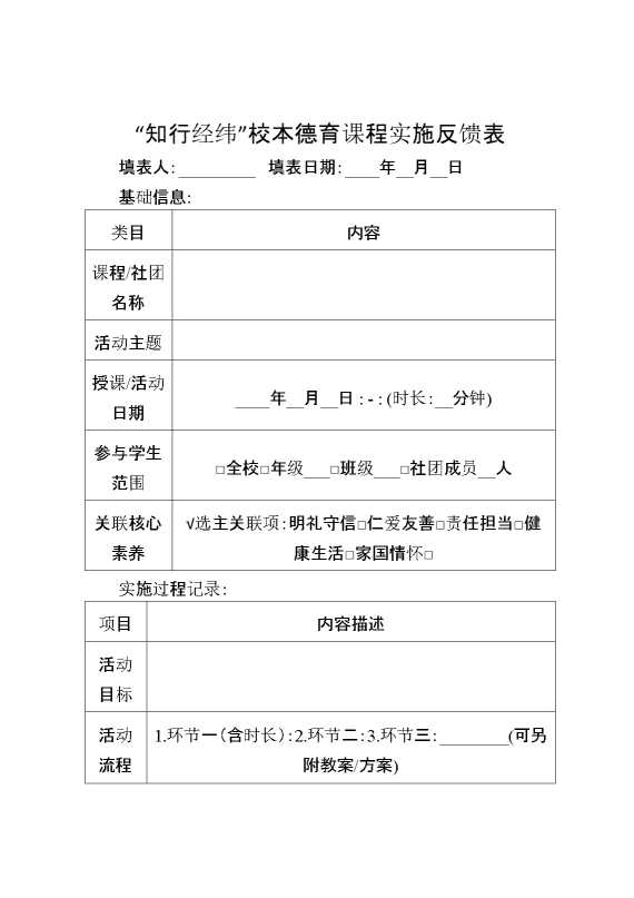 附件：知行经纬——校本德育课程实施反馈表