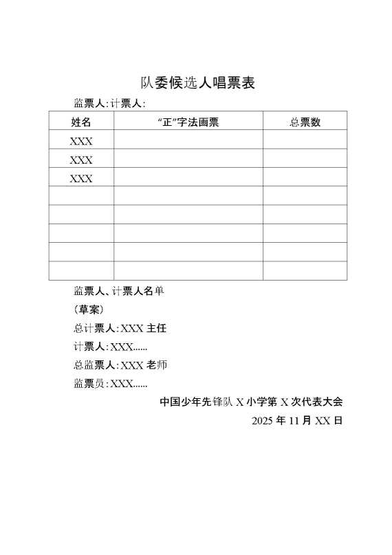 少代会队委候选人唱票表