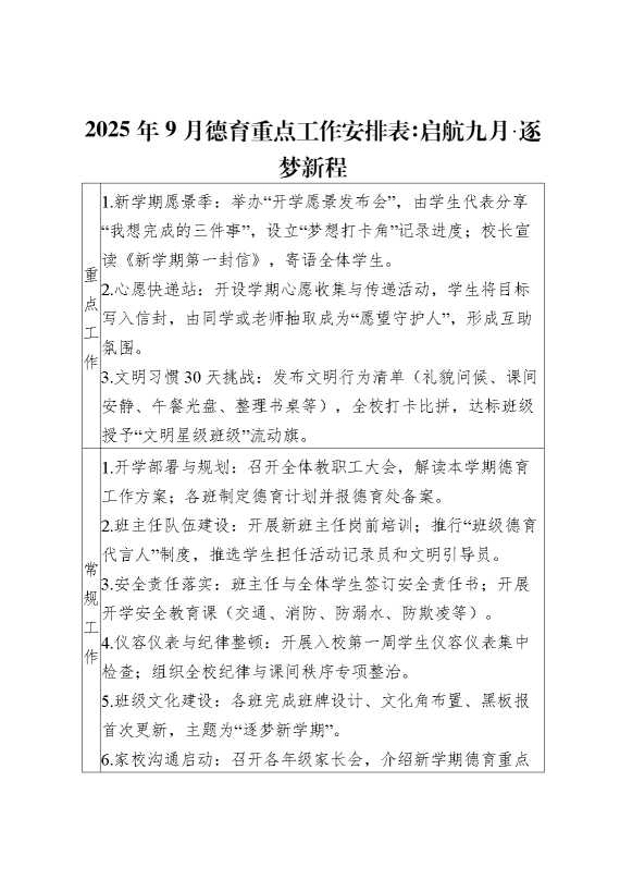 2025年秋季每月德育重点工作安排表