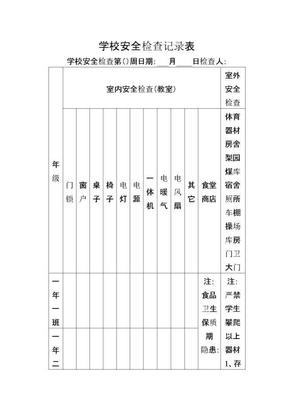 学校安全检查记录表