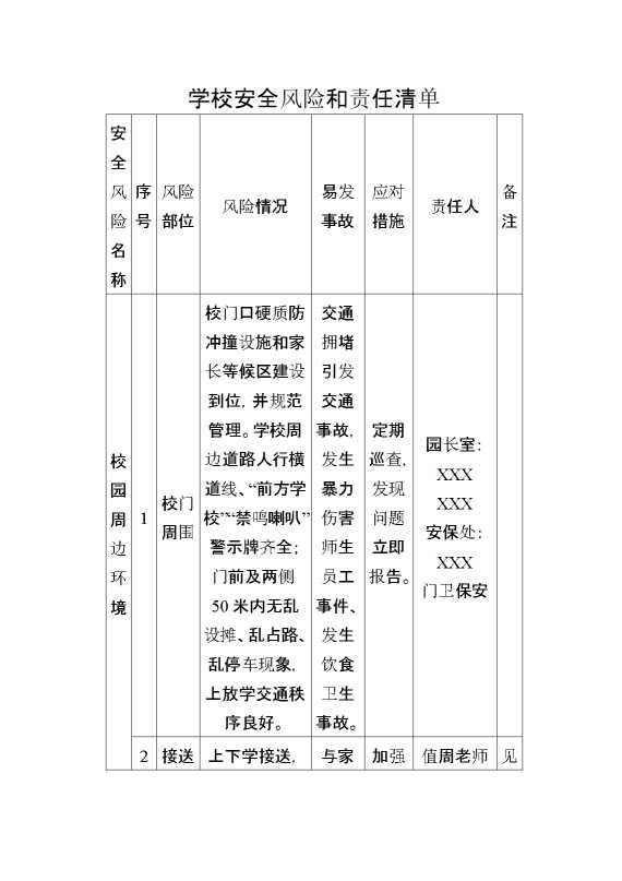 学校安全风险和责任清单