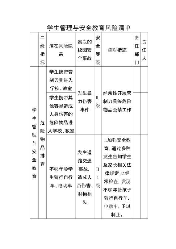 学生管理与安全教育风险清单