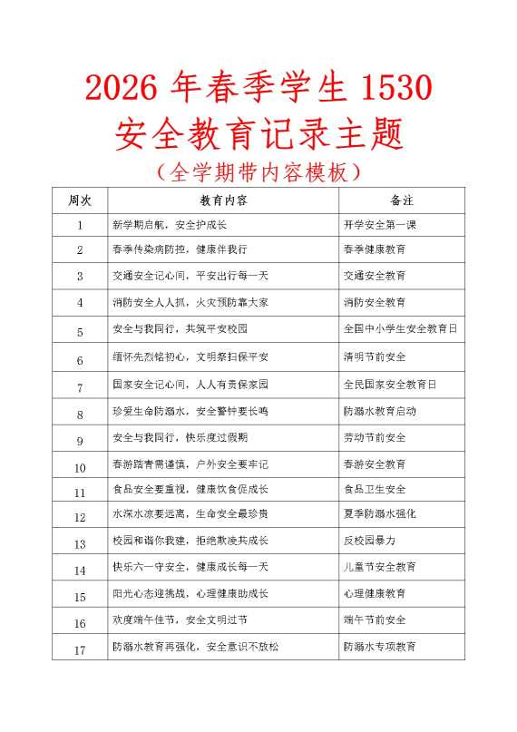 学校1530安全教育记录（2026年春季期）