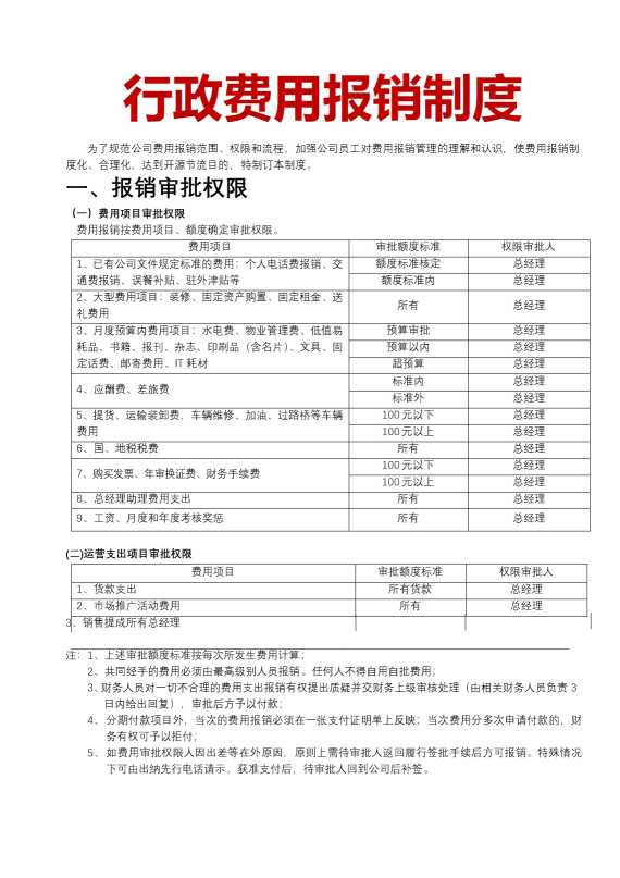 行政费用报销制度