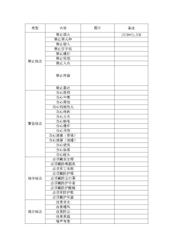 冶金企业安全警示标志大全
