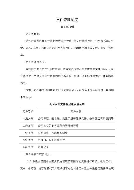 文件管理制度