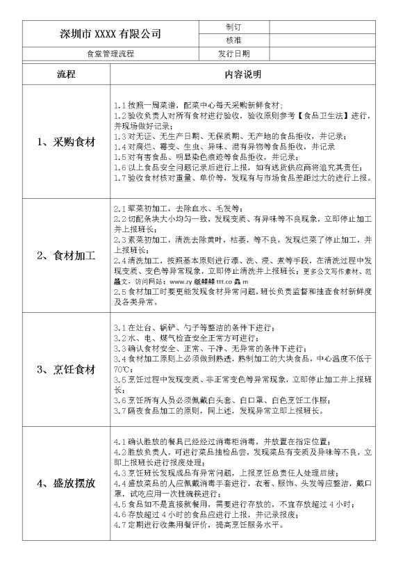 食堂管理流程