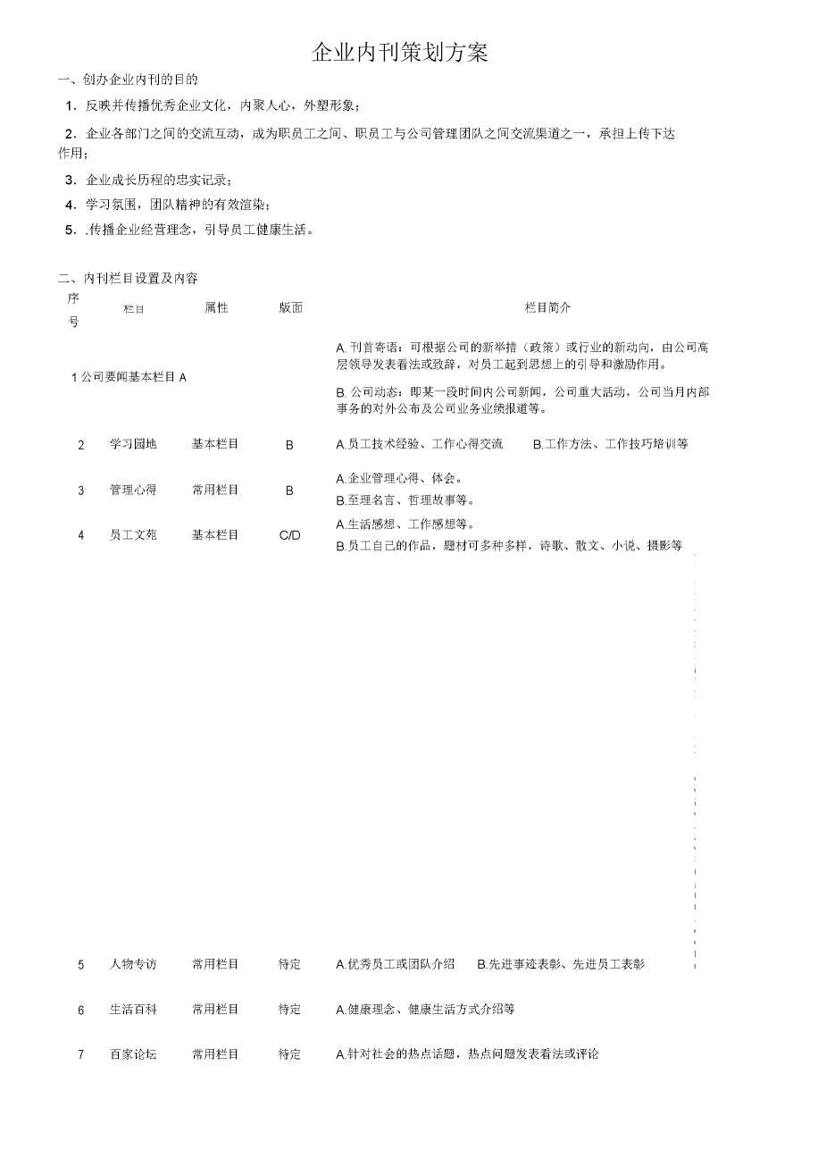 企业内刊策划方案1