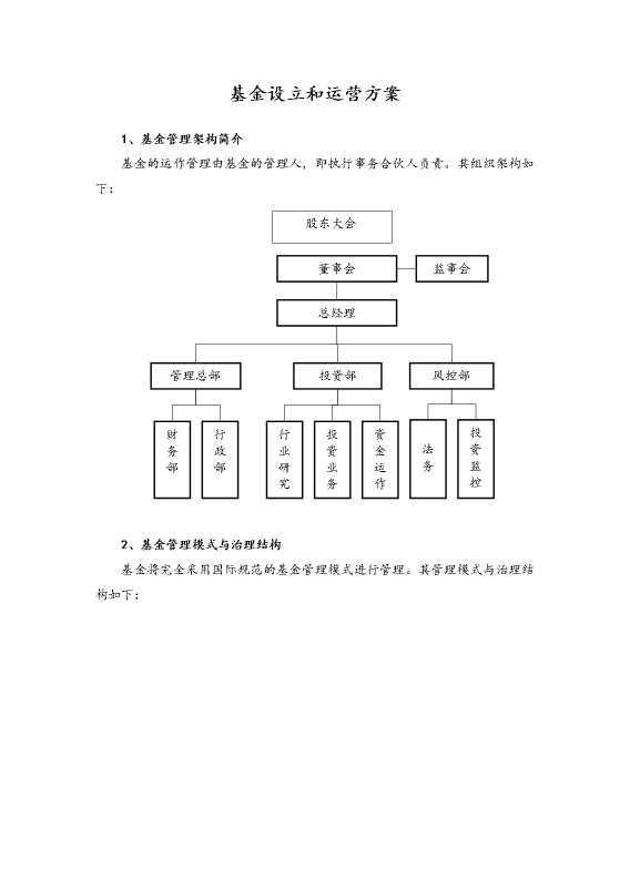 基金设立和运营方案