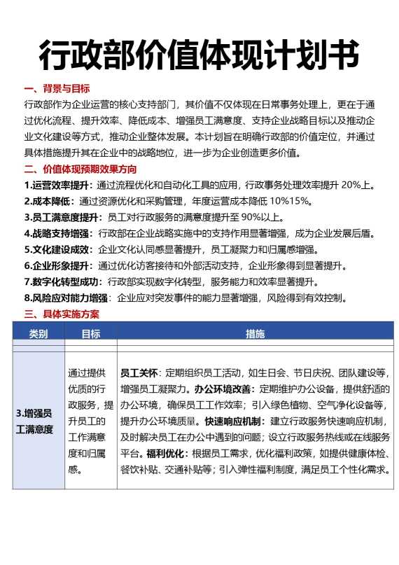 行政部价值体现计划书