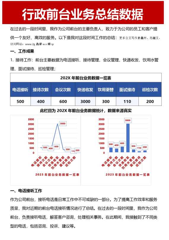 行政前台业务总结数据