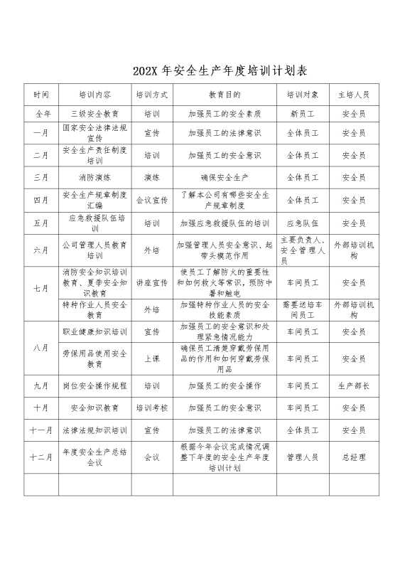 2025年公司安全生产年度培训计划表