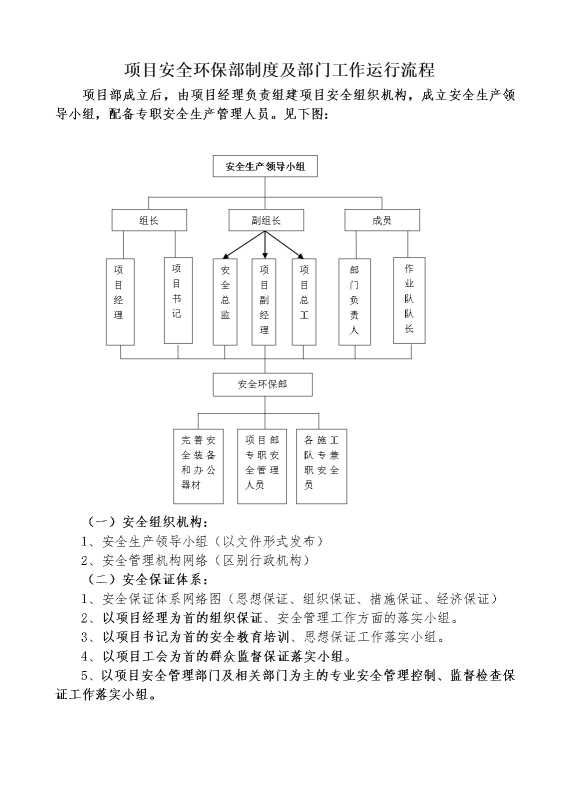 项目安全环保部制度及部门工作运行流程