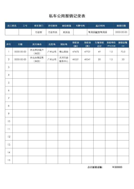 私车公用报销记录表