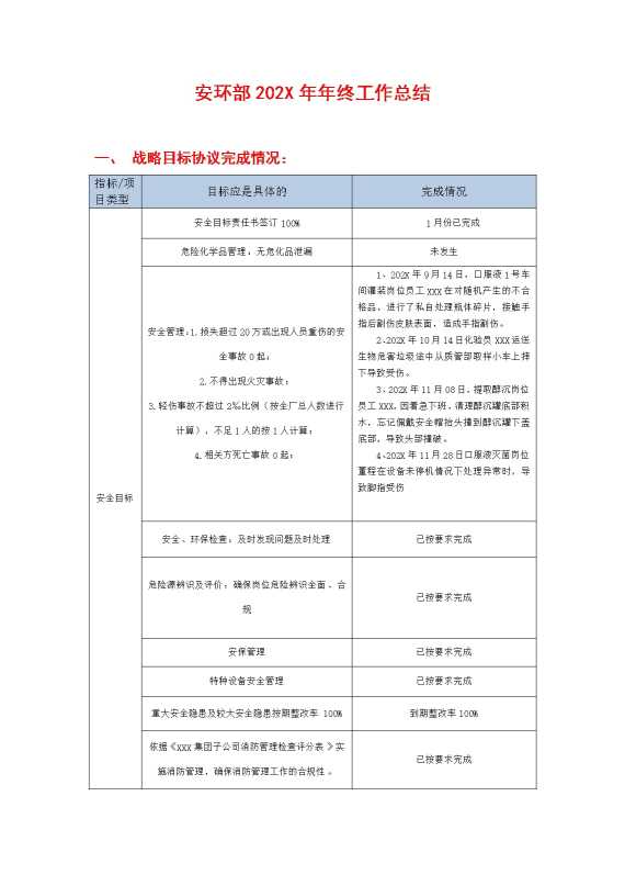 安环部2025年年终工作总结